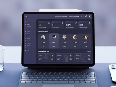 Dashboard UI analytics dashboard artocea b2bdesign creative studio dark mode dashboard dashboard design design for teams design inspiration figma design ineraction design product design sales dashboard ui ui design uiux user interface ux ux design web app design