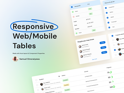 Responsive Web/Mobile Tables autolayout dashboard design figma minimal mobile responsive tables ui ui tables ux web