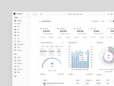 Constructor X 7.0 For Figma Design System dashboard design system figma product design ui ui kit