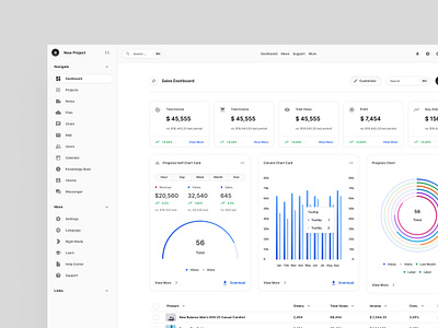 Constructor X 7.0 For Figma Design System dashboard design system figma product design ui ui kit