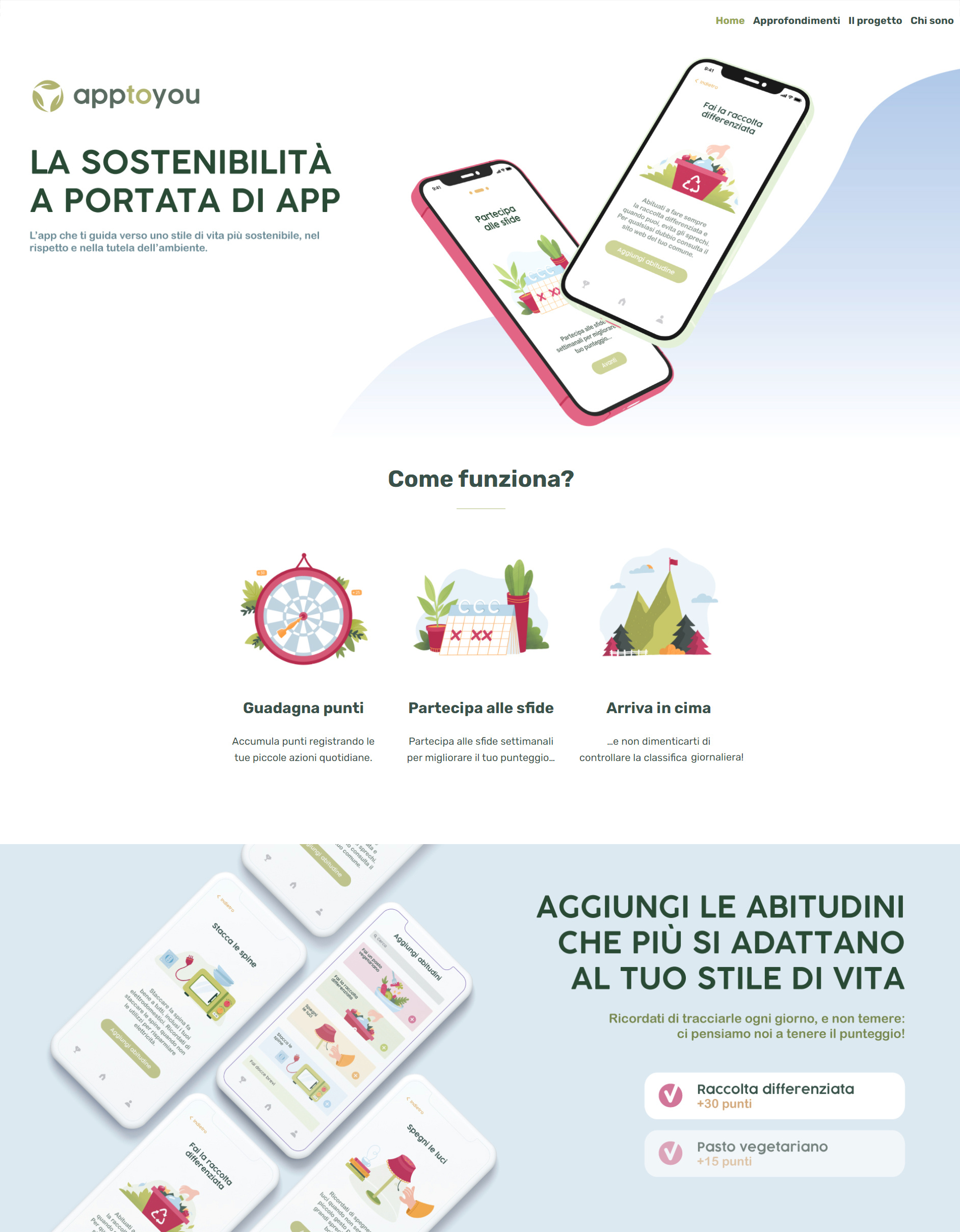 App to you - La sostenibilità a portata di app! graphic design illustration