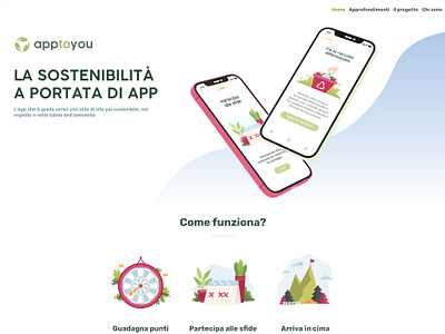 App to you - La sostenibilità a portata di app! graphic design illustration