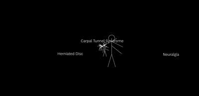 Why Should You Care – An Interactive Audio-Visual Reflection on experimental web experience