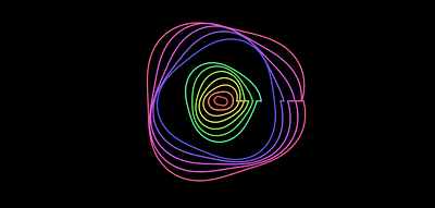 The definition of a circle creative coding