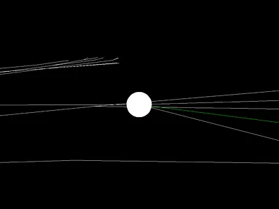 Levain Theory interactive exploration