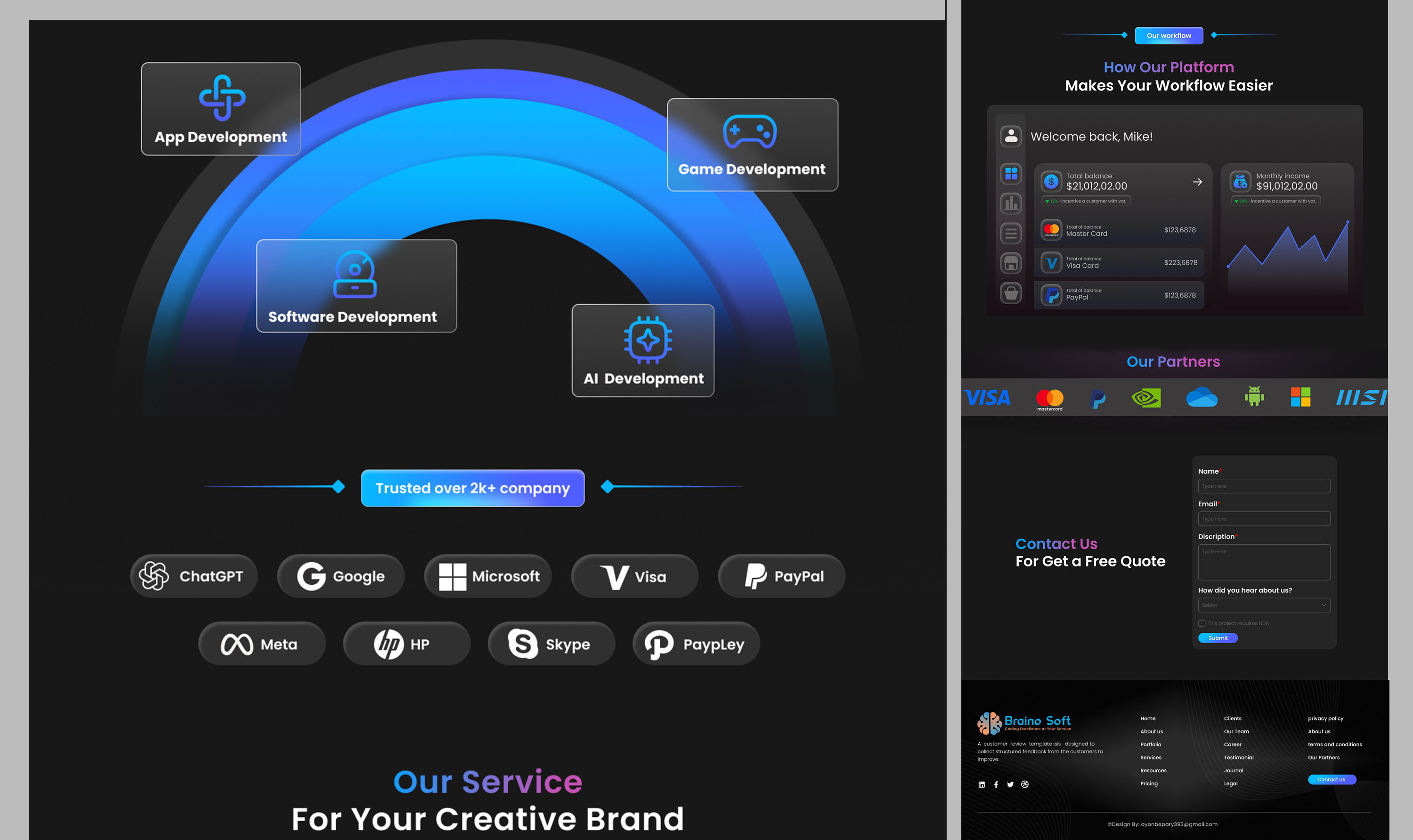 Example of Saas Website, Landing Page UI/UX Design