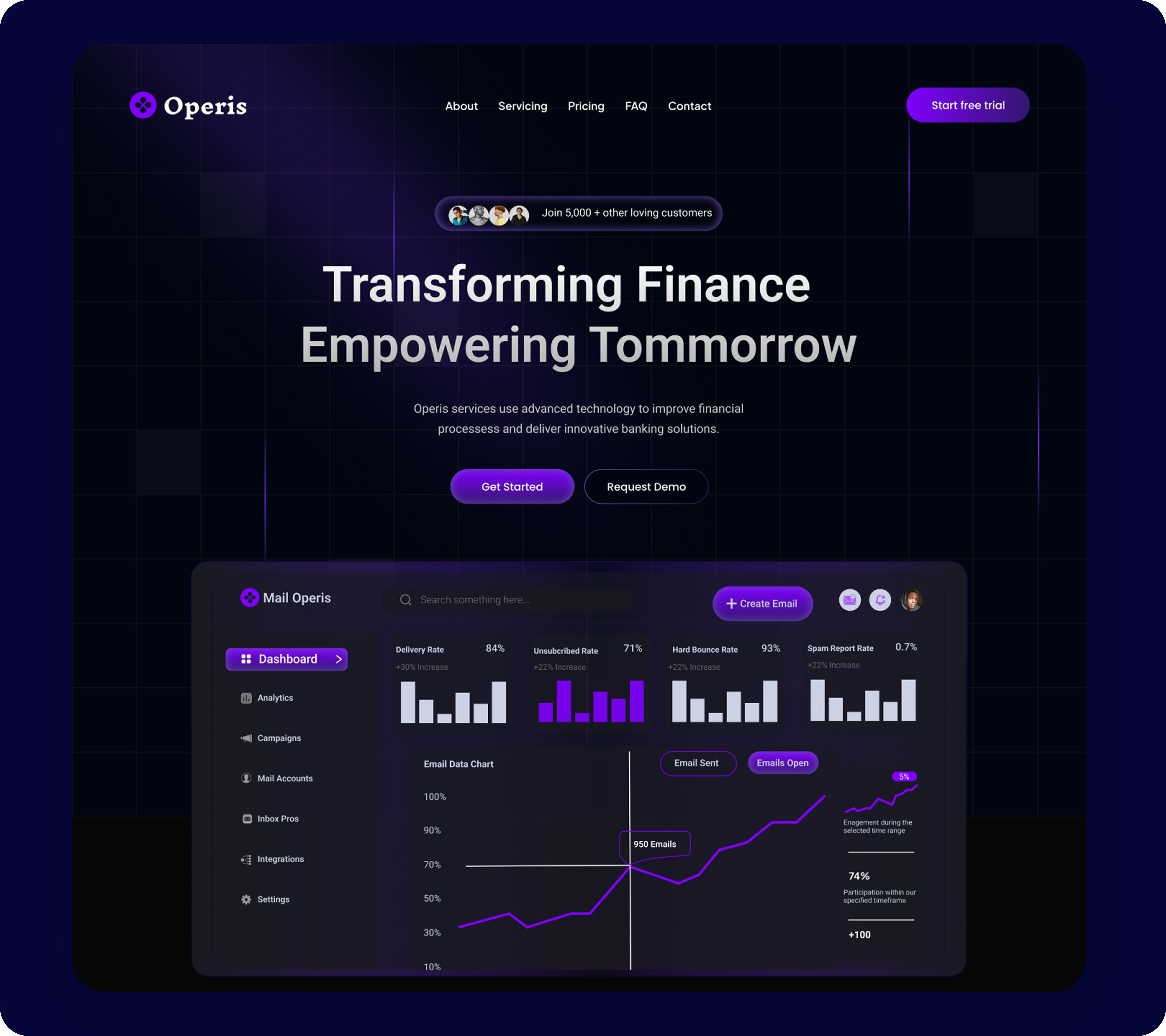 SaaS Landing Page- Operis task management website figmadesign landing page productdesign saas saas design startupdesign uidesign userinterface uxdesign web design