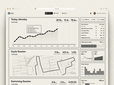 Core - Health & Fitness Dashboard activity tracker dashboard design data visualization fitness app design fitness dashboard fitness interface fitness ui design health dashboard ui health monitoring health tech health tracking app monochrome ui saas dashboard sports analytics wellness app workout tracker