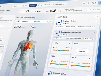Health in Motion Dashboard care plan charts clean components data visualization design system digital health graphic design health goals healthtech interaction design motion design patient portal product design progress tracking remote monitoring saas smart notifications ui desig user interface