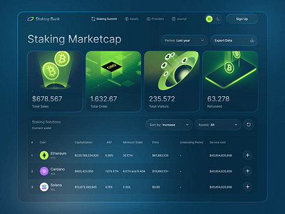 Crypto Trading Dashboard Design blockchain app design crypto dashboard design crypto interface dashboard crypto wallet interface dark mode design dashboard neon style dashboard user experience data visualization ui financial web platform fintech dashboard ux futuristic ui concept investment platform ui market analytics minimal crypto design modern finance dashboard modern fintech money market staking platform ui trading analytics app web3 dashboard design