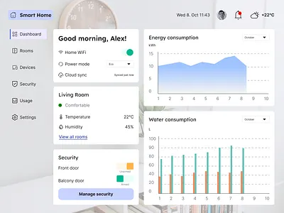 Daily UI · Challenge 21: Home Monitoring Dashboard dailyui design home monitoring dashboard ui