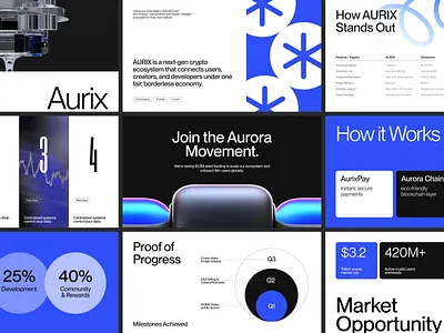 Aurora - Tech Branding b2b b2c blue brand design brand identity branding clean branding clean design fintech fintech brand design fintech pitch deck google slide keynote modern branding pitch deck presentation statistic tech branding tech pitch deck technology brand