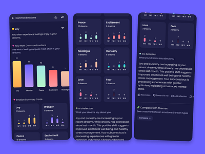Common Emotions page for my Dream Journal app ui