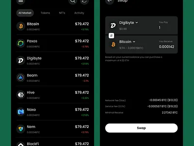 CryptoX — Dark-Themed Exchange Dashboard
