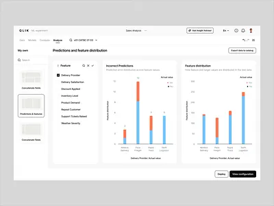 Qlik dashboard redesign chart design design education design system desktop desktop design ecomerce dashboard interface product design saas saas dashboard saas ui ui user interface ux web website