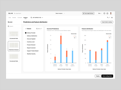 Qlik dashboard redesign chart design design education design system desktop desktop design ecomerce dashboard interface product design saas saas dashboard saas ui ui user interface ux web website