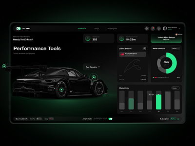 GO Fast - App Dashboard analytics dashboard dashboarddesign data desktop app gaming motorsport performanceanalytics porsche product design race engineer racing racingapp simracing telemetry ui ux web app
