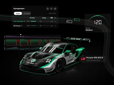 GO Fast - Race Engineer car dark dark ui dashboard data desktop app gaming glass graphic design graphs motorsport porsche product design race racing sim racing telemetry ui ux web design