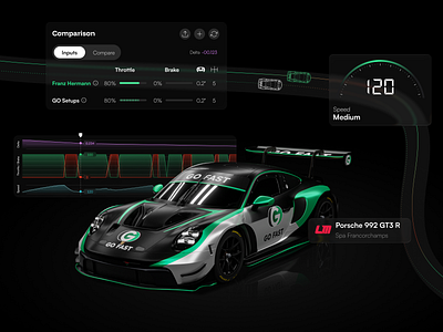GO Fast - Race Engineer car dark dark ui dashboard data desktop app gaming glass graphic design graphs motorsport porsche product design race racing sim racing telemetry ui ux web design