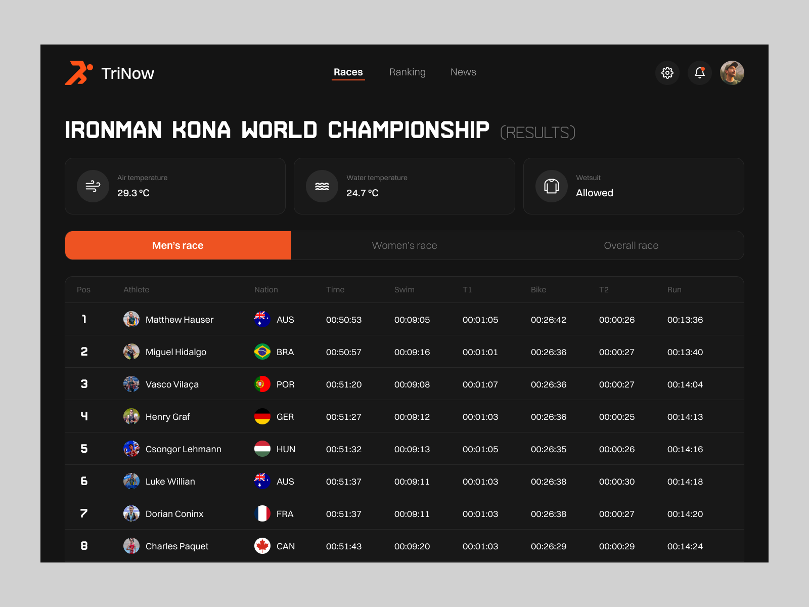 TriNow - Triathlon platform design desktop interface design sports sports design triathlon ui ui design user interface ux ux design