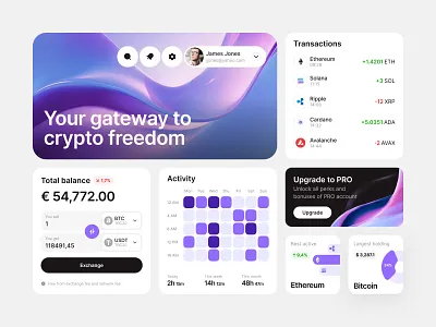 Crypto | Crypto Exchange | Trading Platform | Web3 | Wallet btc crypto crypto exchange crypto trading crypto wallet dashboard design digital assets ethereum finance financial modern website product design trading platform ui ux wallet web design web interface design web responsive design web3 website design