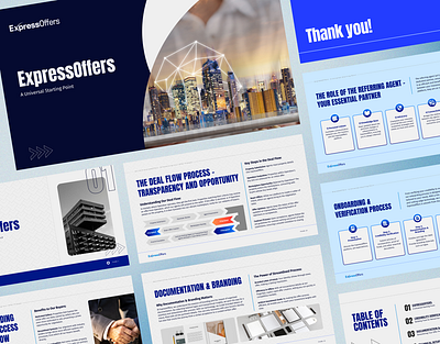 Presentation Design for Real Estate Professionals branding canva canva pro template design editorial design google slides graphic design indesign keynote marketing modern design pitch deck powerpoint powerpoint template ppt presentation presentation template slides training presentation typography