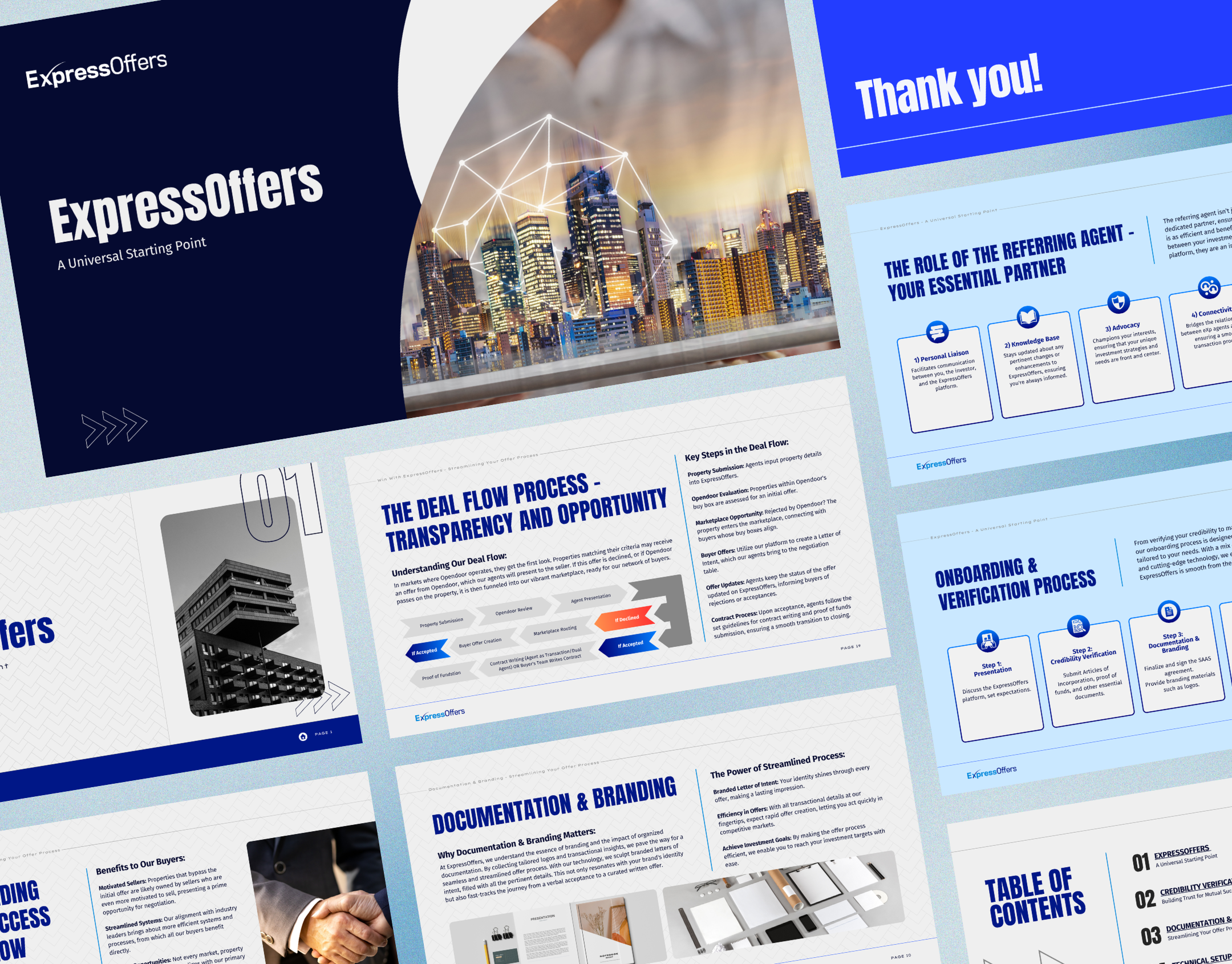 Example of Pitch Deck Design