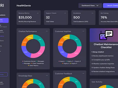 Zuri AI — Conversational Platform for African Businesses techforgood