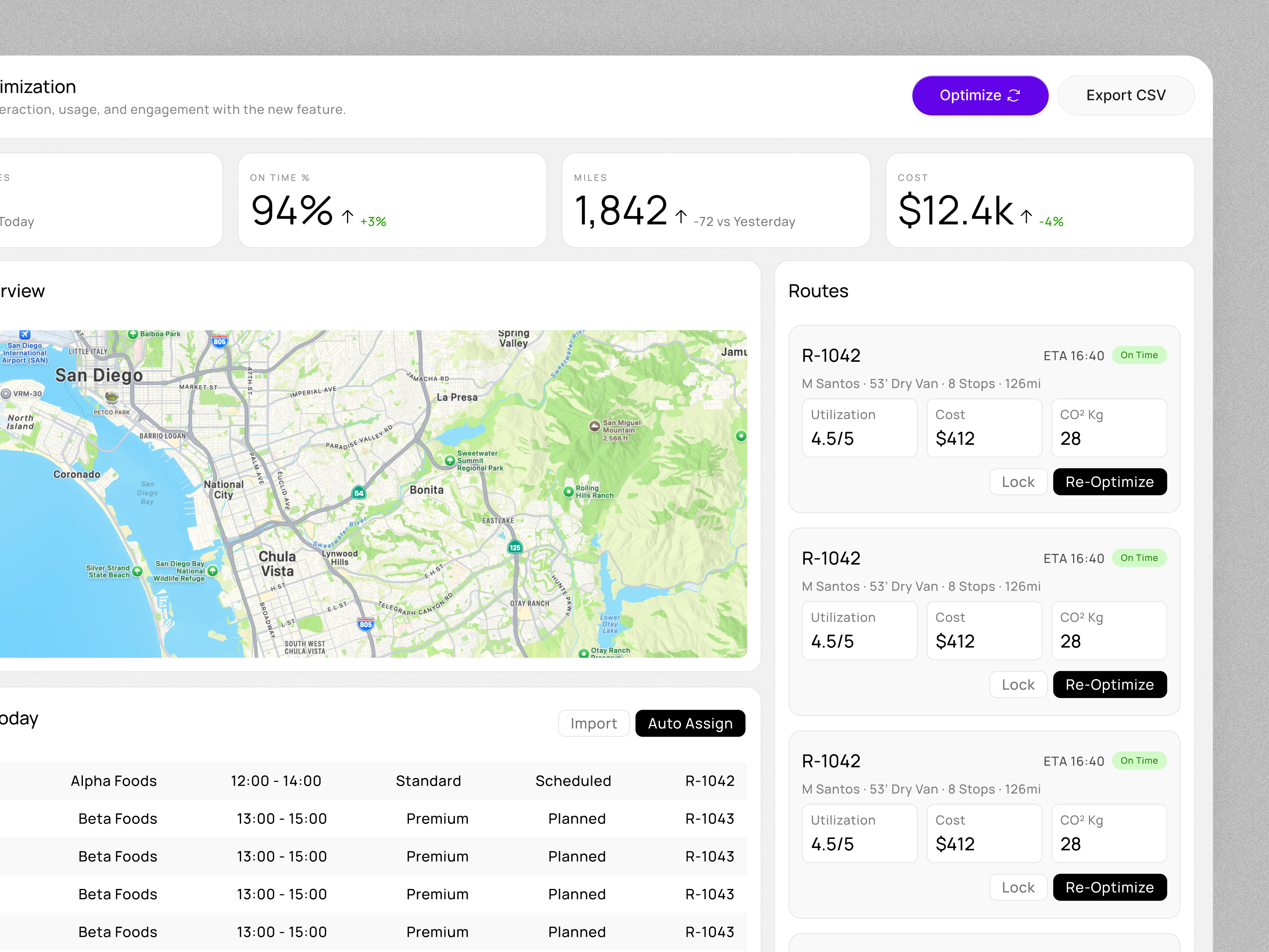 Transportation Management System Dashboard app b2b clean dashboard enterprise heavy ops interaction logistics product design saas shipment supply chain tms tracking transportation ui ux web app website yms