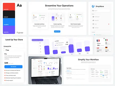 E-commerce Management Widgets analytics dashboard branding card ui charts components design yow ecommerce ecommerce dashboard ecommerce landing page management dashboard marketing landing page performance dashboard saas saas dashboard sales analytics dashboard sales marketing dashboard sales report ui design widget widget dashboard
