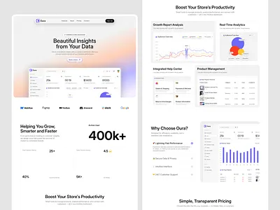 Oura – E-commerce Admin Dashboard Landing Page Design interface product service startup ui ux web