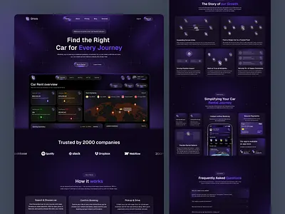 Car Rental landing page UI/UX car car booking car rental car rental landing page clean interface designveli figma design landing page minimal design modern design product design rent rent app saas ui design ux design visual design web app design web interface website