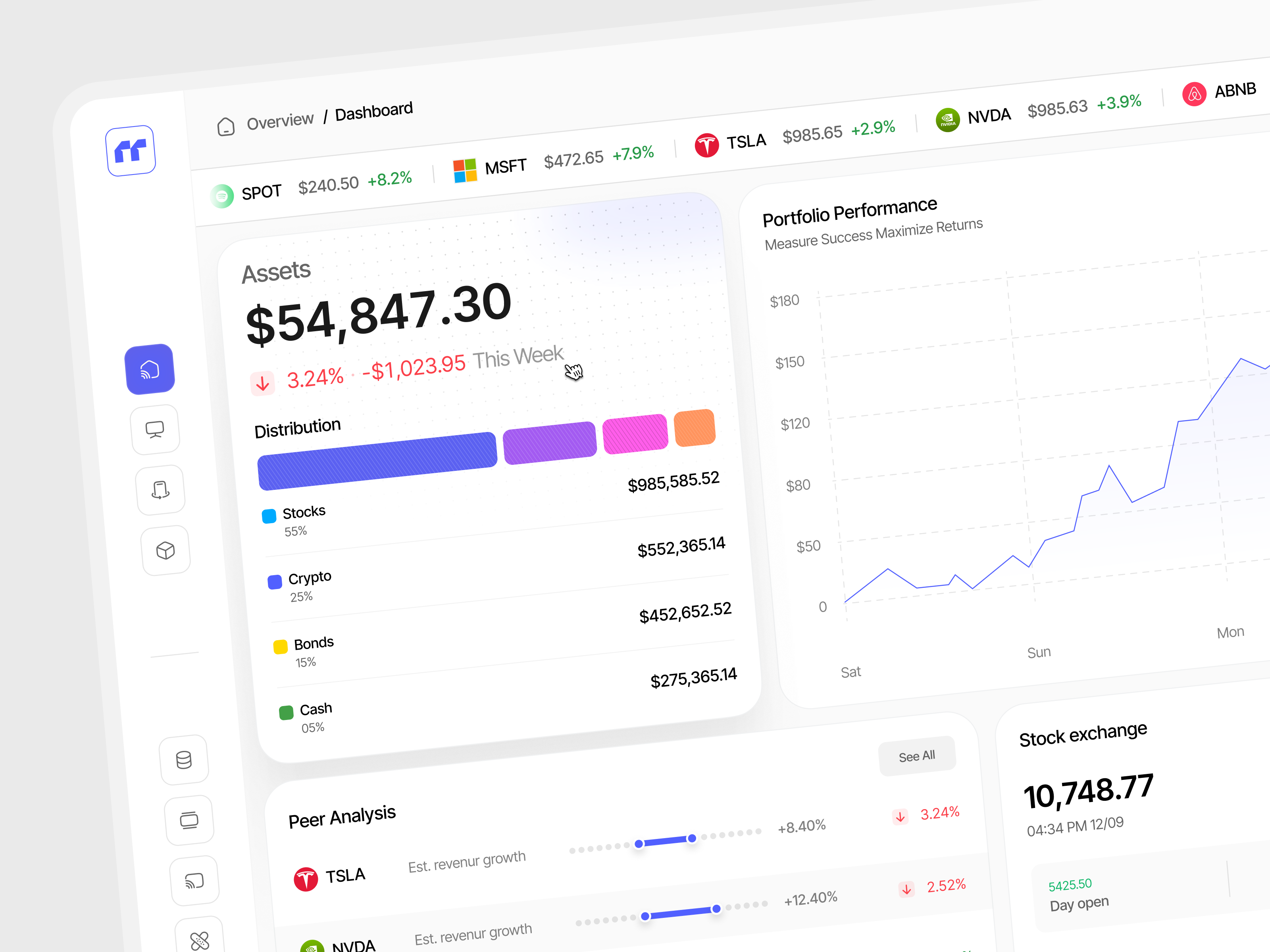 Example of Web Application/Dashboard Design