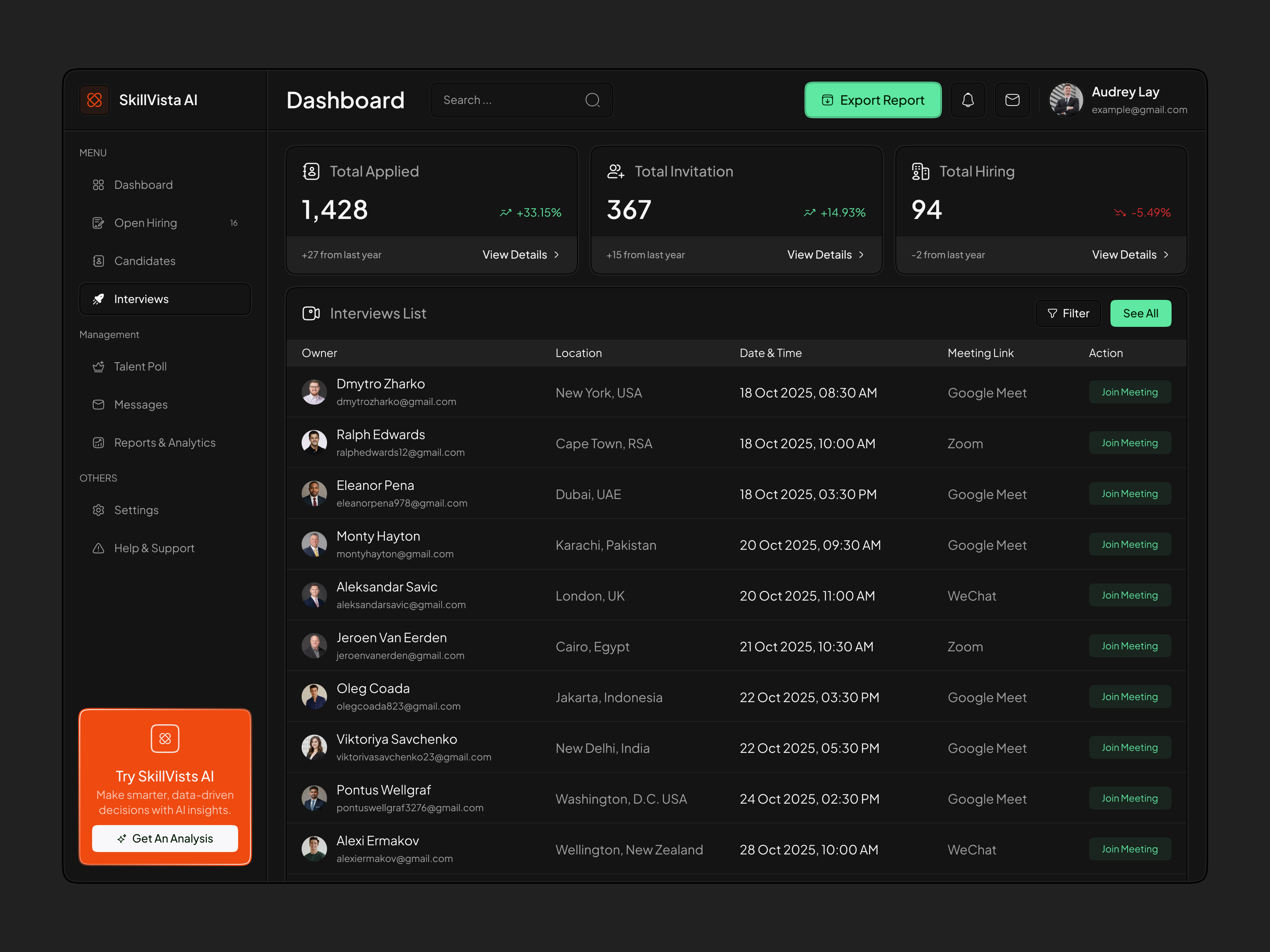 AI Hiring - Interviews List ai hiring ai hiring dashboard ai saas dashboard candidate management data driven hiring hiring management hr management interview scheduler interview tracking interview tracking system inverviews list product design saas crm web app saas platform