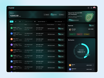 Crypto wallet dashboard blockchain buy sell crypto app crypto dashboard crypto exchange crypto wallet dashboard crypto web app product design wallet dashboard web design web3 design