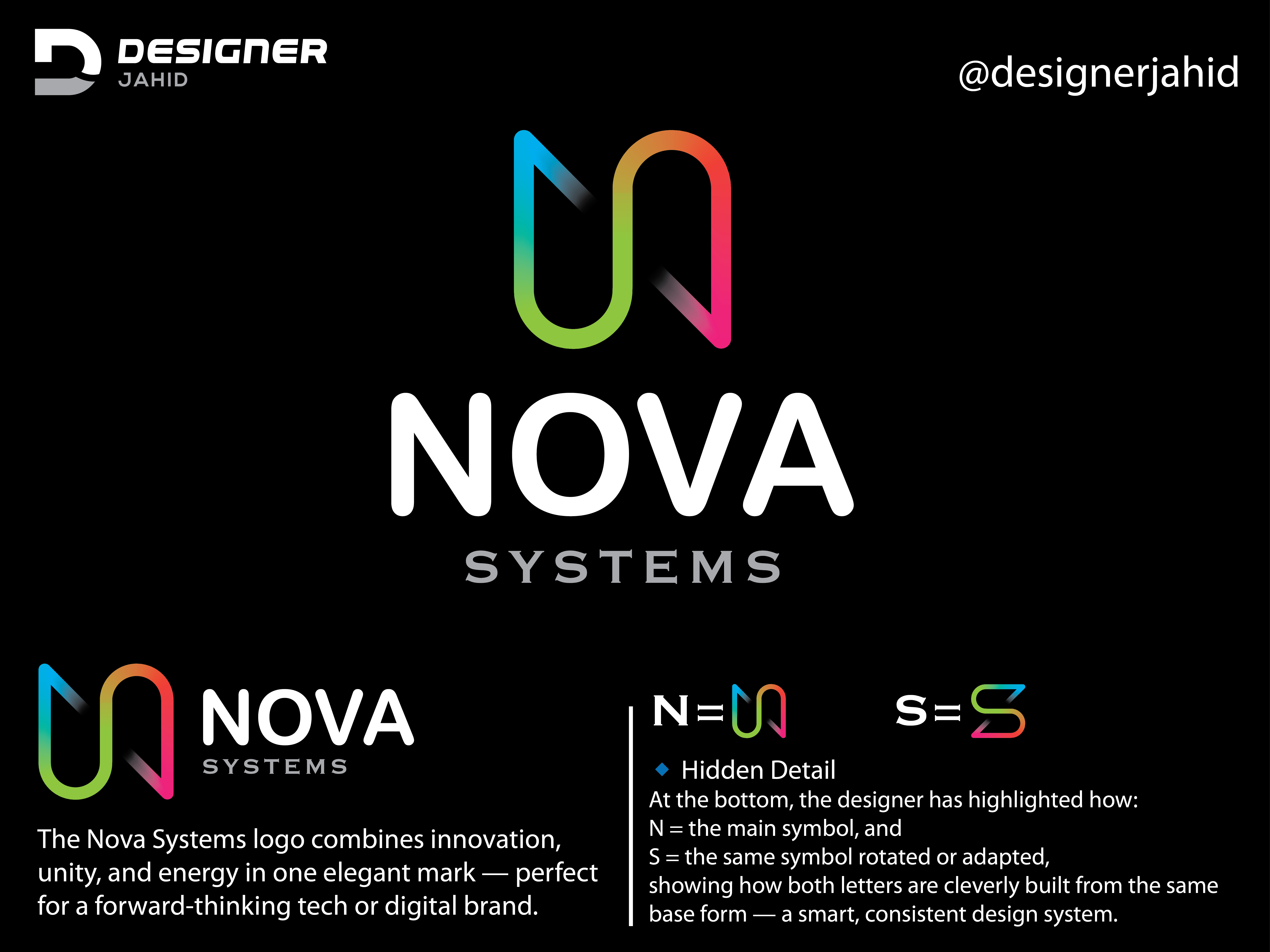 Example of I Can Make A Creative Modern Logo Design