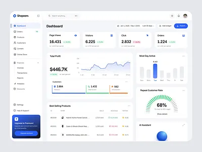 Shopeers — AI-Powered B2B eCommerce Analytics Dashboard ai ai agent ai integration analytics animate artificial intelligence automation b2b b2b market clean dashboard dipa inhouse drag drop ecommerce micro interaction modern design orb product design saas startup
