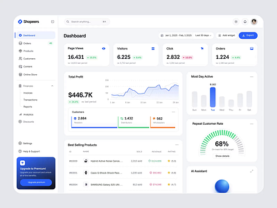 Shopeers — AI-Powered B2B eCommerce Analytics Dashboard ai ai agent ai integration analytics animate artificial intelligence automation b2b b2b market clean dashboard dipa inhouse drag drop ecommerce micro interaction modern design orb product design saas startup