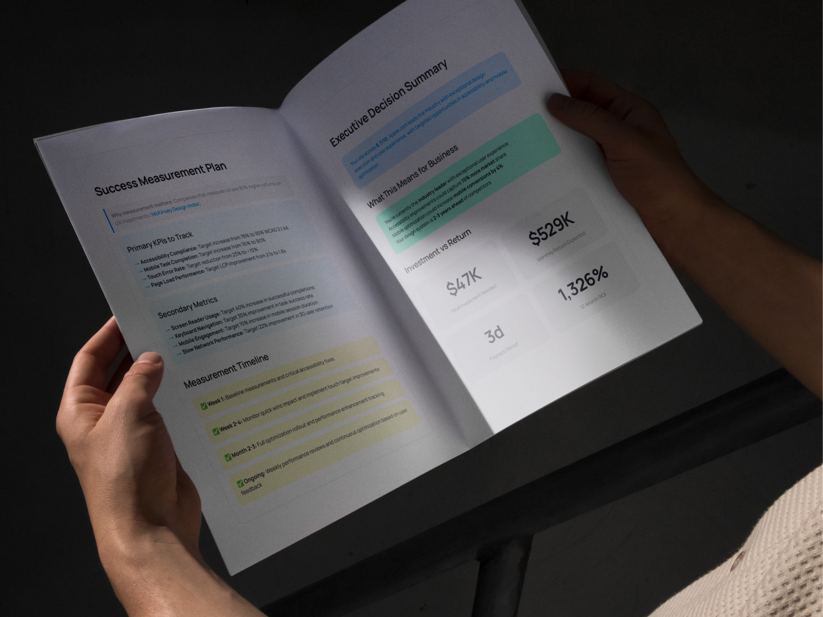 UX Precision Audit Comprehensive Website Performance Evaluation audit cro data driven design design strategy ecommerce level up optimize ux ui ux analysis usability testing ux ux audit ux audit report ux consulting ux research web website website audit website review