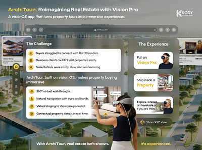 ArchiTour Vision OS guide to real estate innovation 3d app design design graphic design ios app mobile app design ui ux