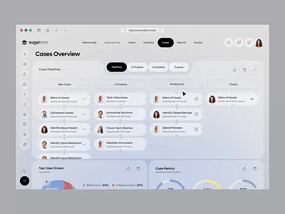 Sugar CRM - SaaS Dashboard & UX UI Design ai app crm dashboard design saas ui uiux ux web