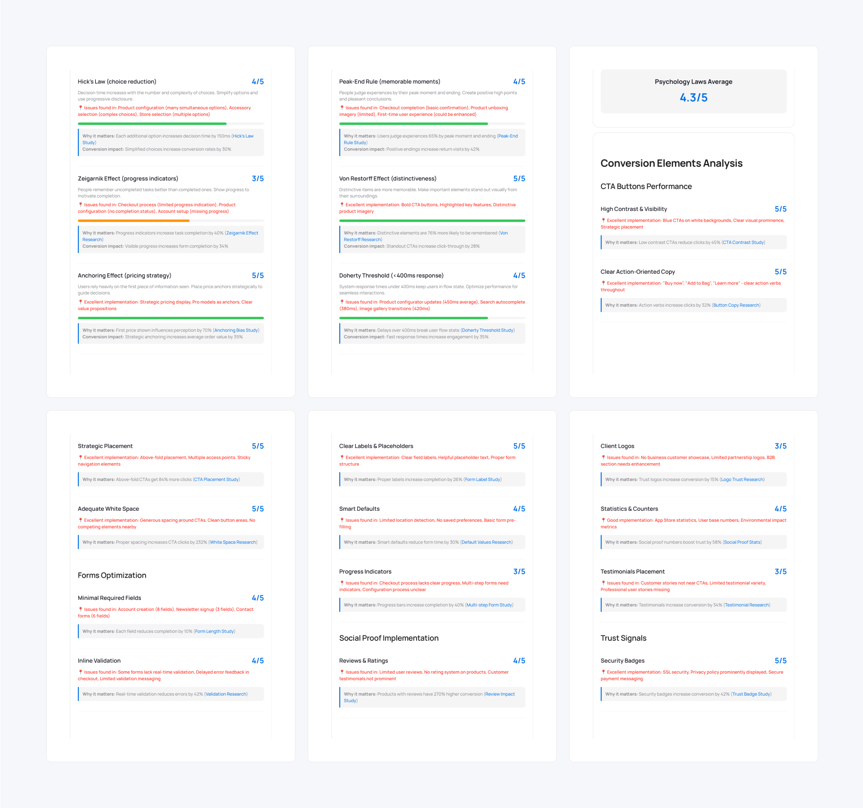 Example of Website UX Audit