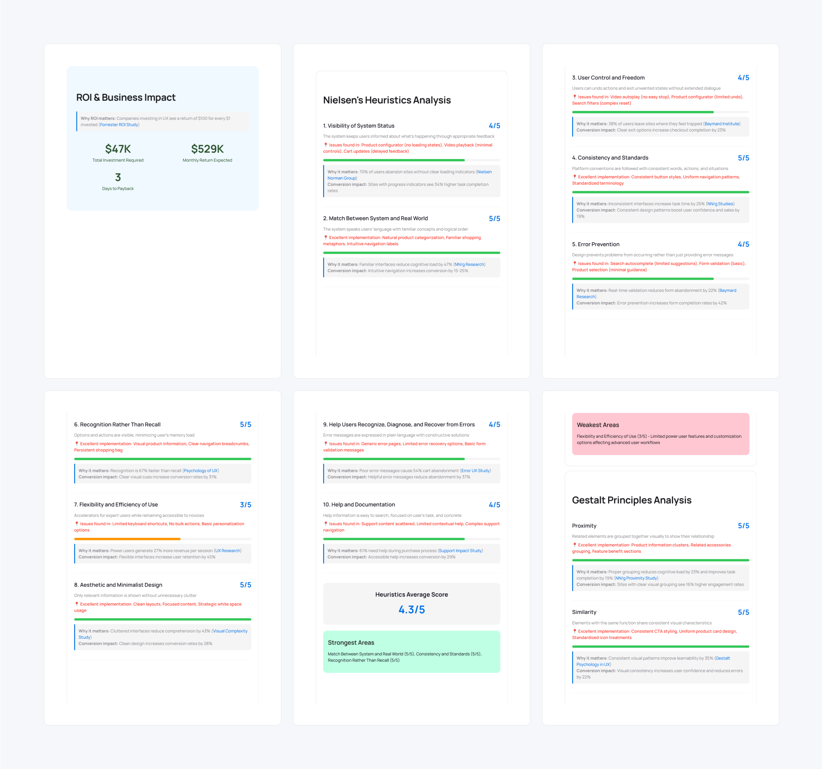 Example of Website UX Audit