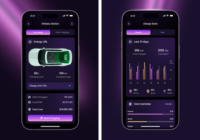 EV Charging App UI UX Mobile App Design animation app design application ui case study charging station dashboard ev ev charging mobile app finance mobile app mobile app ui mobile dashboard mobile ux product design saas ui user interface ux ux design