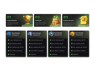 Game Components 3d animation app branding design graphic design illustration logo mobile motion graphics ui ui design uiux ux