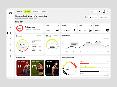 Fitness Dashboard dashboard fitness fitness app fitness dashboard web app web design website design