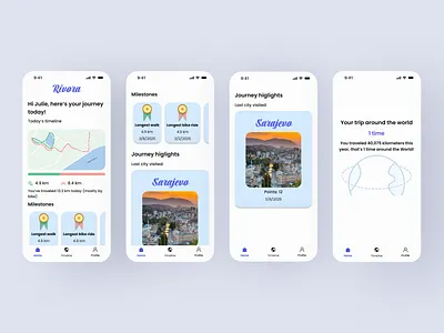 Rivora Dashboard — Your Journey, Beautifully Tracked 🌍✨ app appdesign dashboard dashboarddesign design illustration logo mobileapp ui uidesign ux