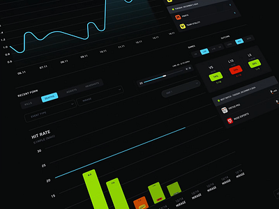 Analytics Platform for Esports Betting analytic dashboard analytics website betting website crm dashboard crypto dashboard data dashboard data platform esports app esports dashboard esports website game platform gaming app gaming dashboard gaming website igaming platform p2p marketplace price pick prop betting ragebite underdog