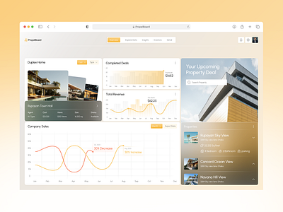 Real Estate Dashboard UI Design for Property Data Management anatytics dashboard dashboard dashboard design dashboard ui data driven dashboard data visualization property analytics property dashboard property management real estate dashboard real estate design real estate management real estate ui realestate analytics ui ui design ui ux design uiux uiux design ux