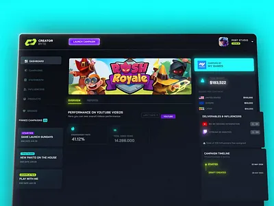 SaaS Platform Built for Agencies, Brands & Influencers ai dashboard analytic analytic tracking api development brands campagin builder data scraping gaming platform influencer management saas dashboard saas website software web3